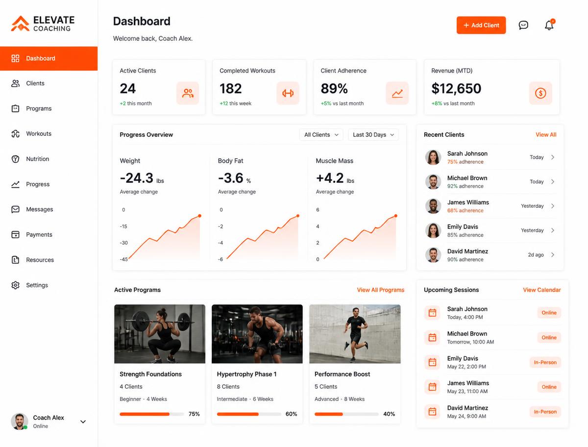 Elevate Coaching — Client program dashboard