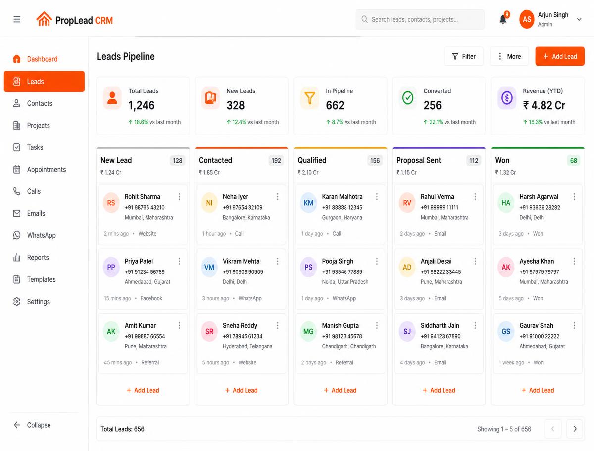 PropLead — Lead pipeline CRM